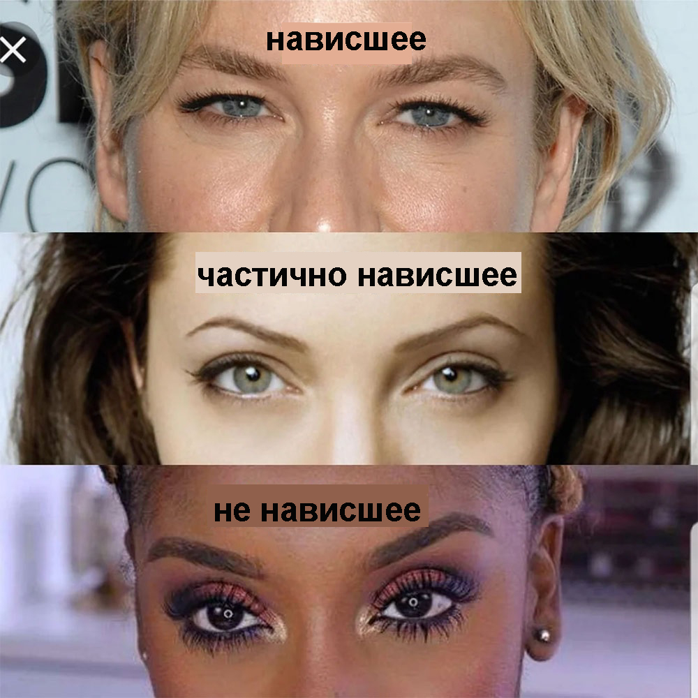 Иллюстрация к статье: Hooded Eyes