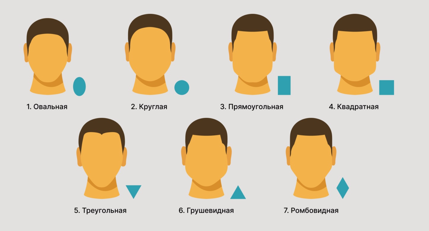 Как мужская стрижка меняет визуальные пропорции лица